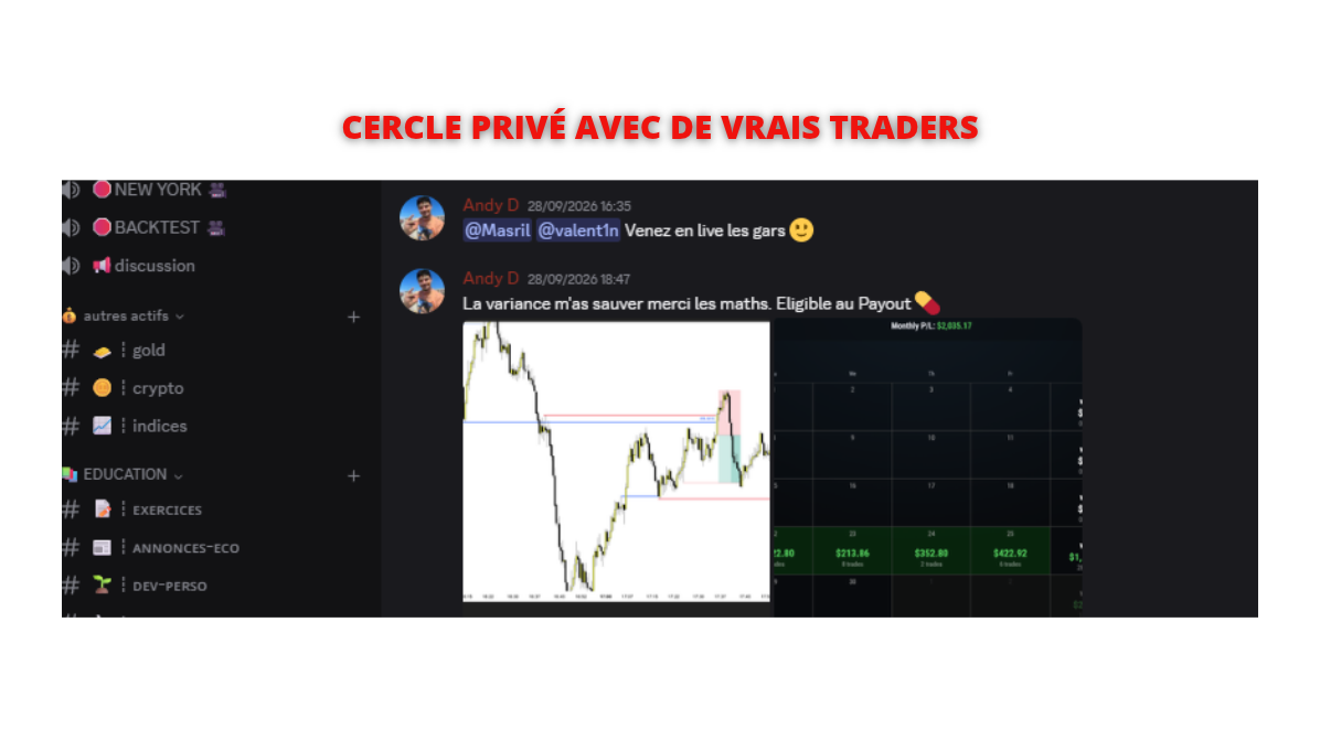 Communauté privée